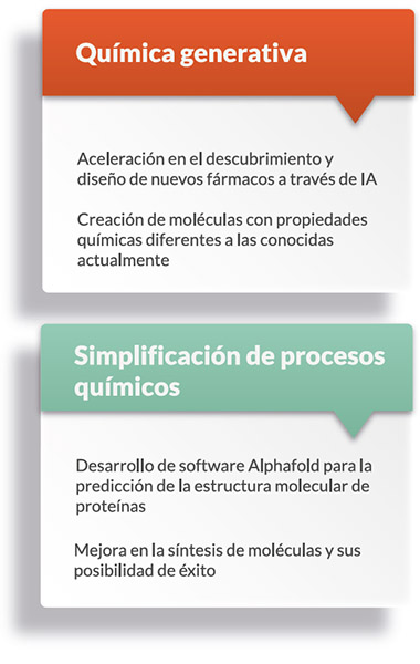 Tratamiento de aguas