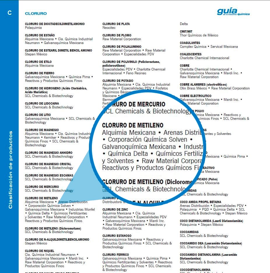 Página de la sección azul con anuncio y menciones de empresas por producto